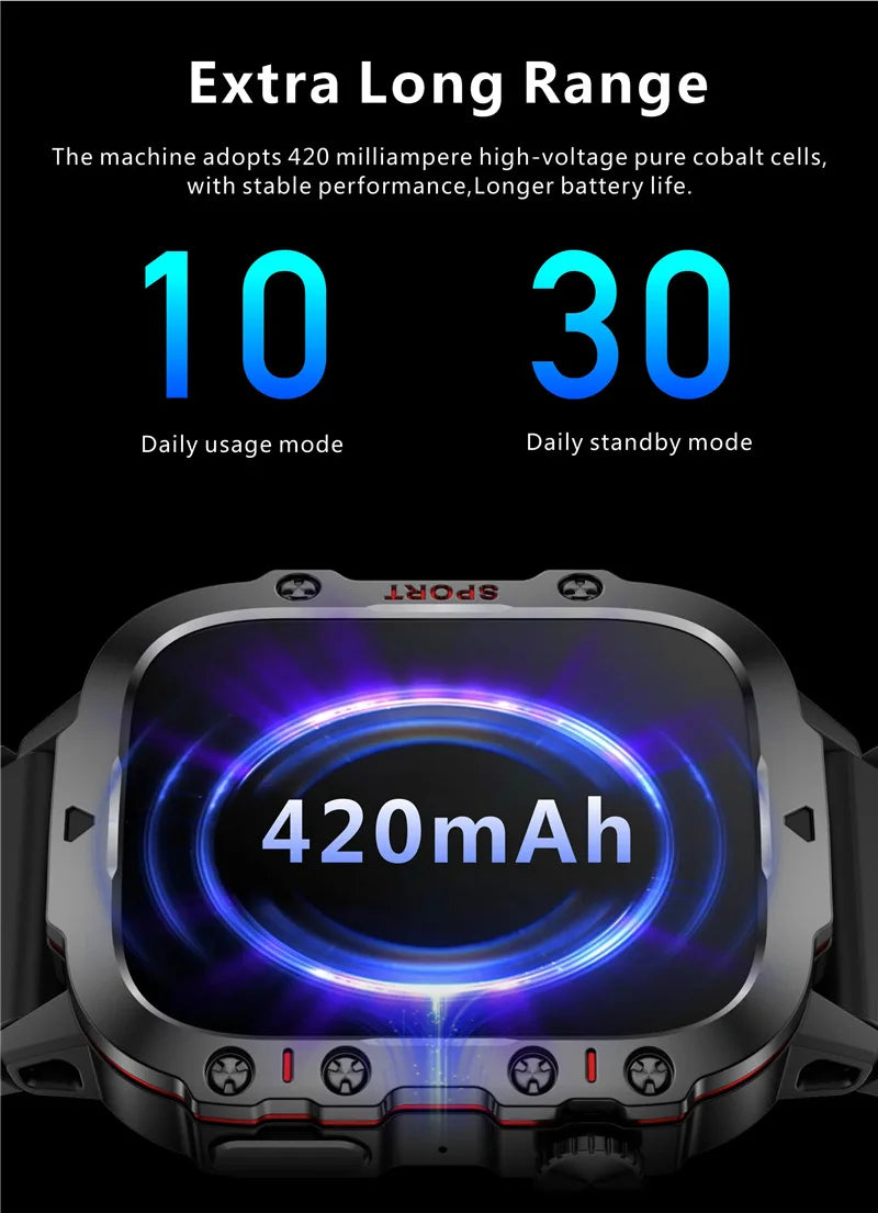 Smart Watch Sports Outdoor Bluetooth Call Triple Anti Heart Rate Blood Oxygen Encoder 2025 Android Waterproof SmartWatch