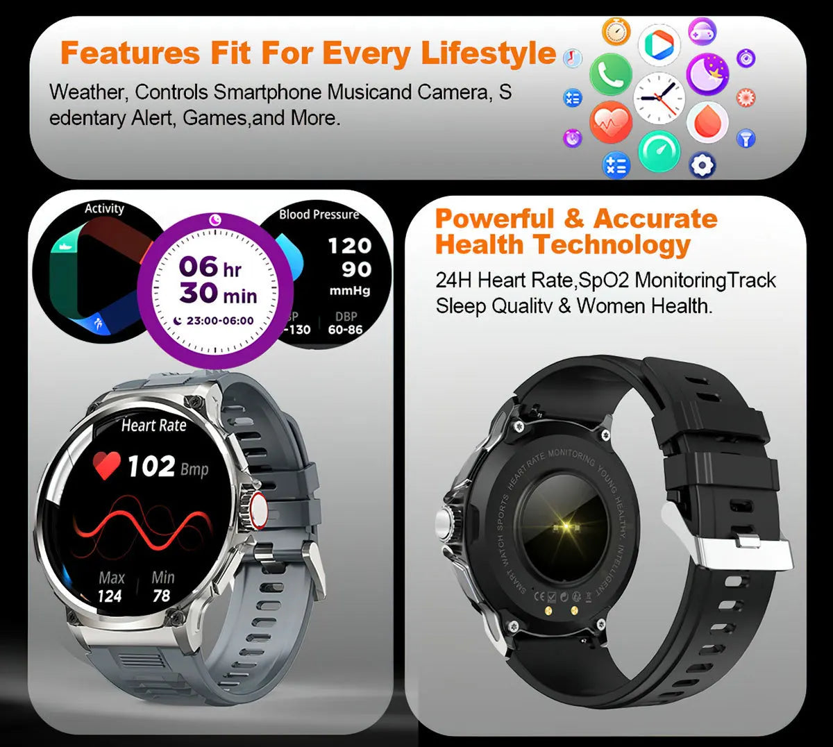 2025 SmartWatch 1.85-Inch Bluetooth Call IPS Large Screen, Heart Rate, Blood Oxygen, Multi Sports, Waterproof Smart Watch