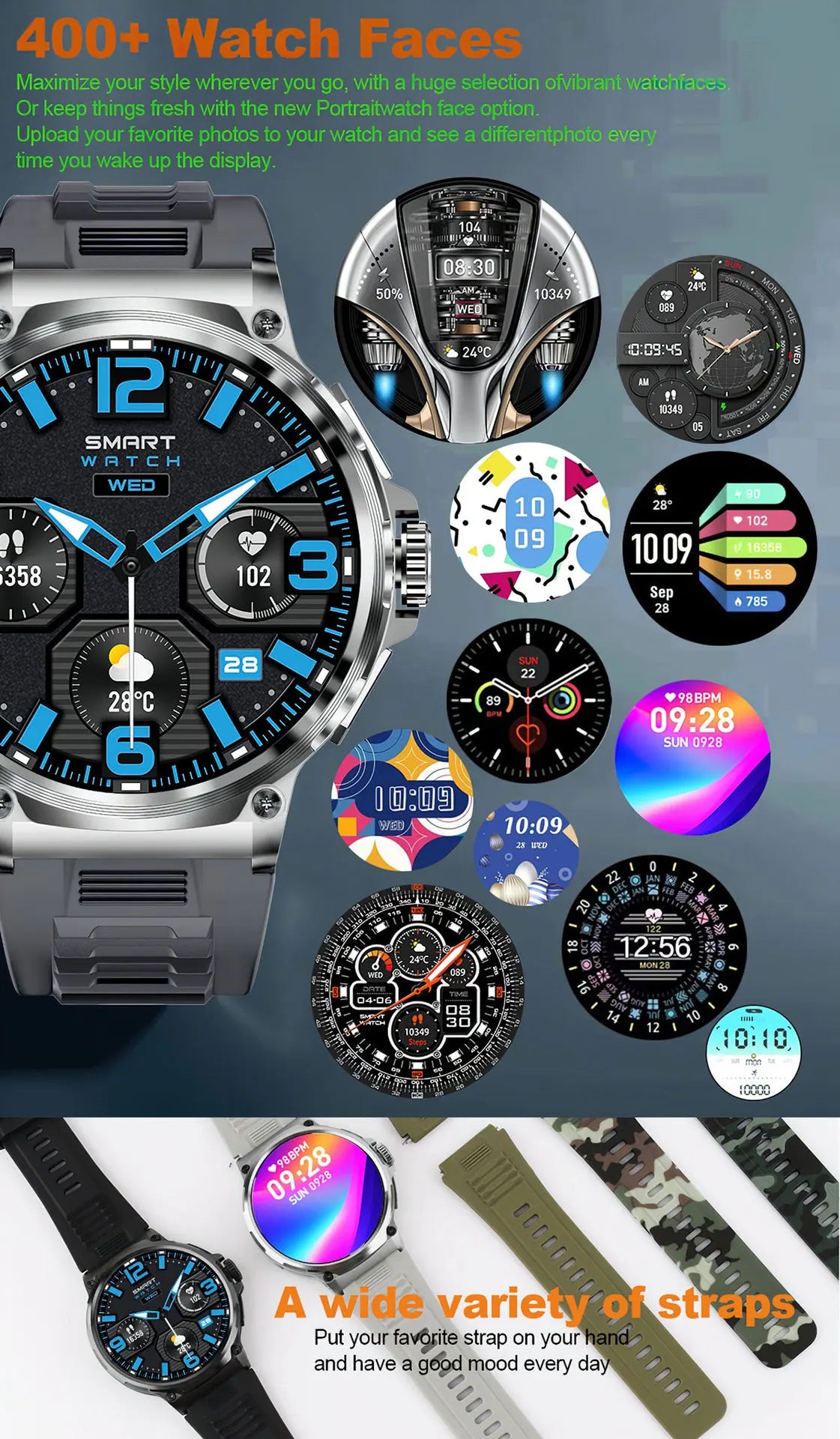 2025 SmartWatch 1.85-Inch Bluetooth Call IPS Large Screen, Heart Rate, Blood Oxygen, Multi Sports, Waterproof Smart Watch